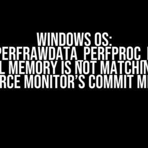 Windows OS: Win32_PerfRawData_PerfProc_Process Virtual Memory is not matching with Resource Monitor’s Commit Memory