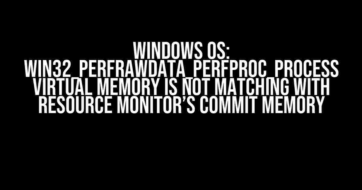 Windows OS: Win32_PerfRawData_PerfProc_Process Virtual Memory is not matching with Resource Monitor’s Commit Memory